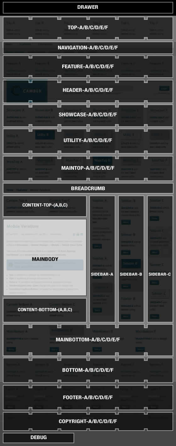 Module Positions